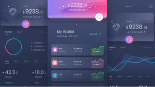 Verdant Kapitholt dashboard for trading analytics with performance insights